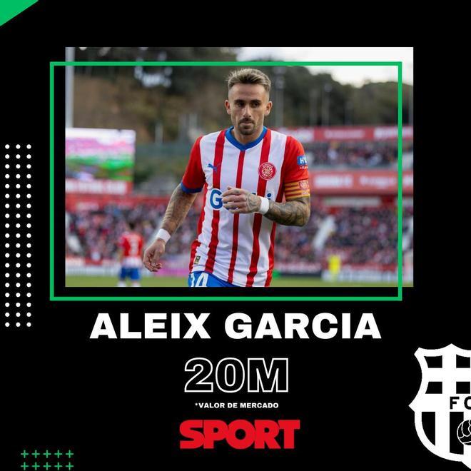 Aleix Garcia (26 años) - Girona