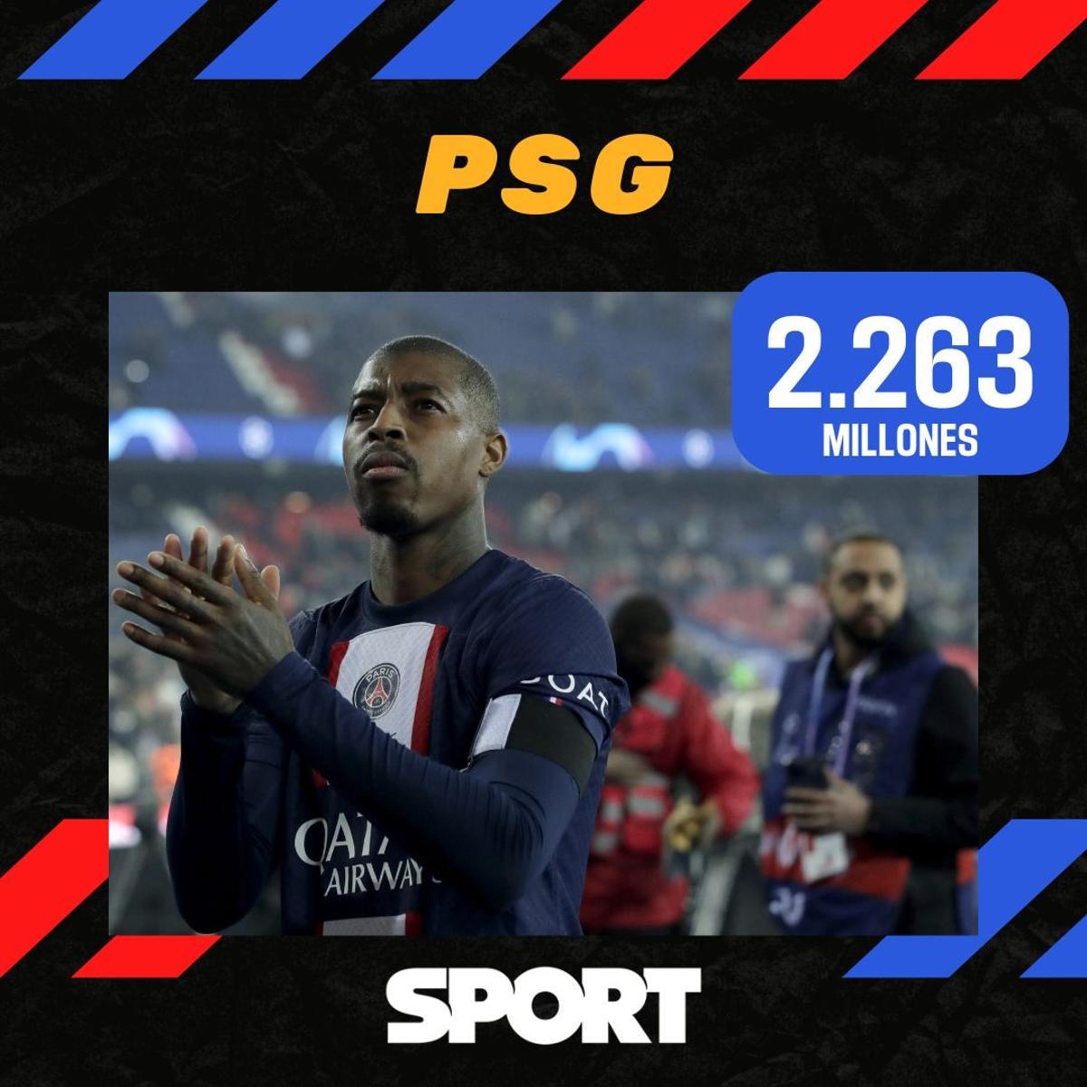 Las canteras más valiosas del mundo