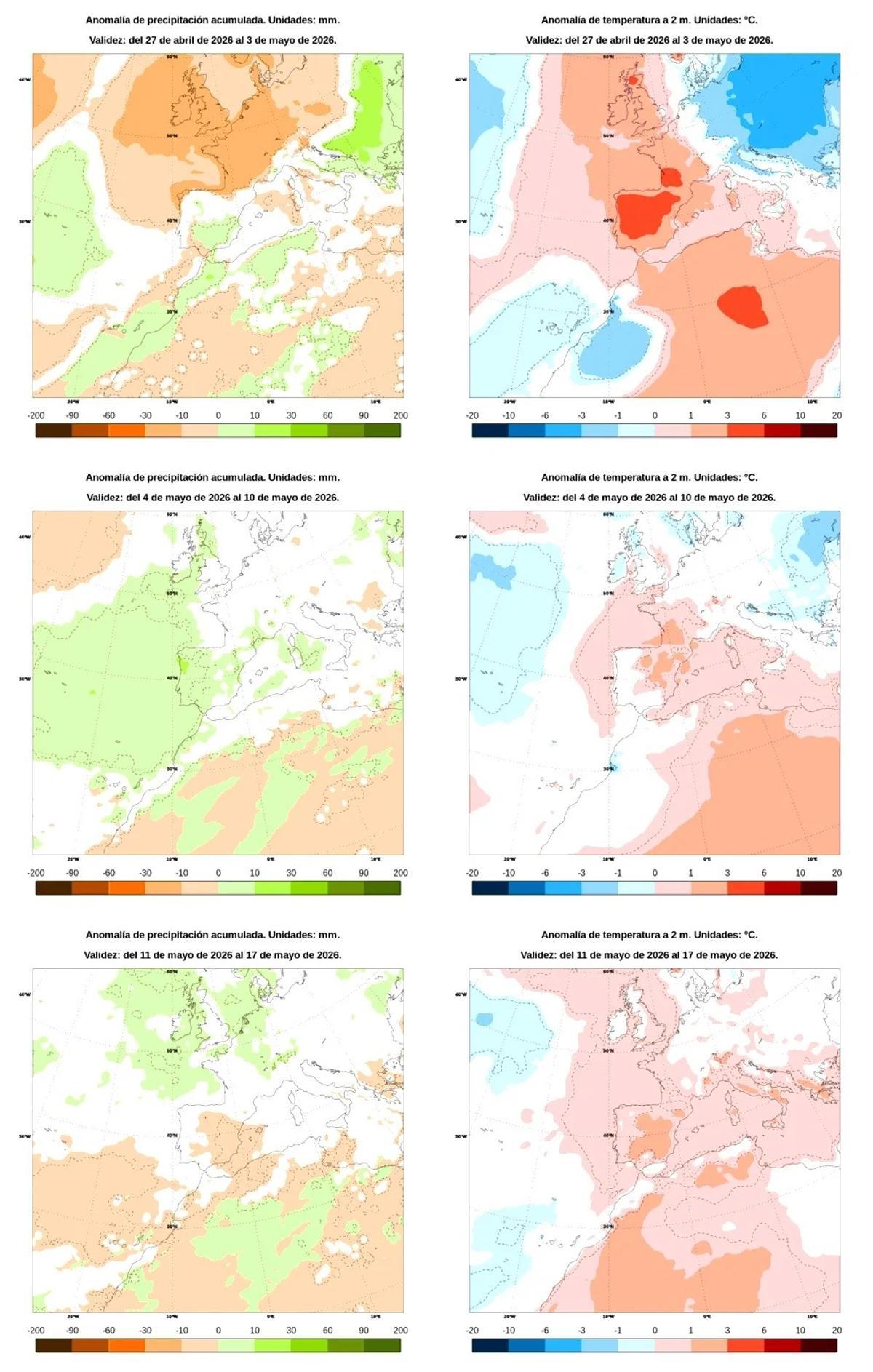 Pronósticos del tiempo del modelo meteorológico ECMWF