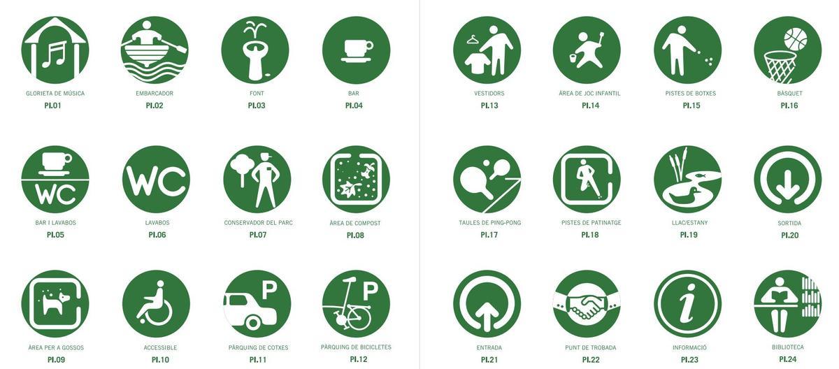 24 de los 47 pictogramas informativos.