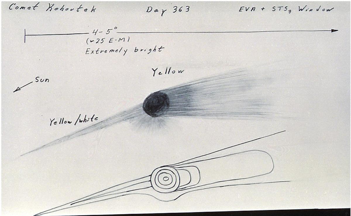 Dibujo de la tripulación del Skylab 4 del cometa  Kohoutek