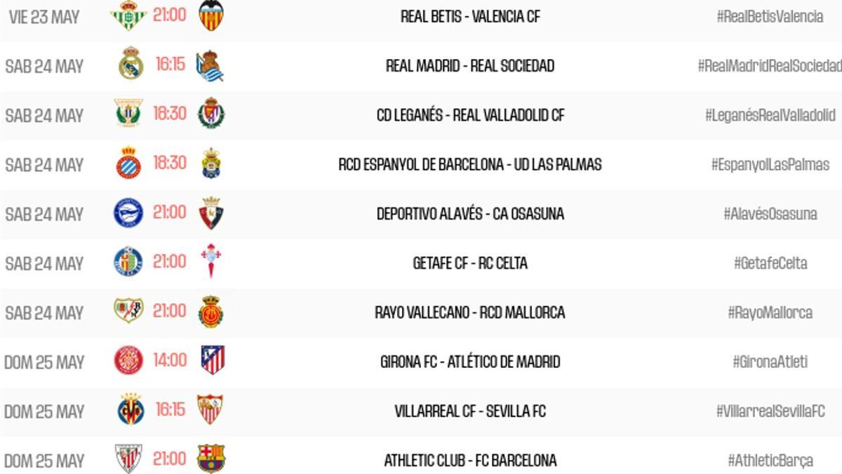 Horarios confirmados de la última jornada: el Athletic-Barça cerrará el campeonato