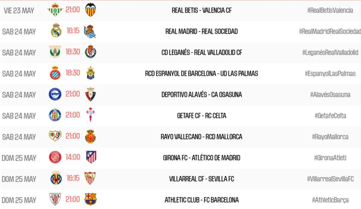 Horarios de la última jornada