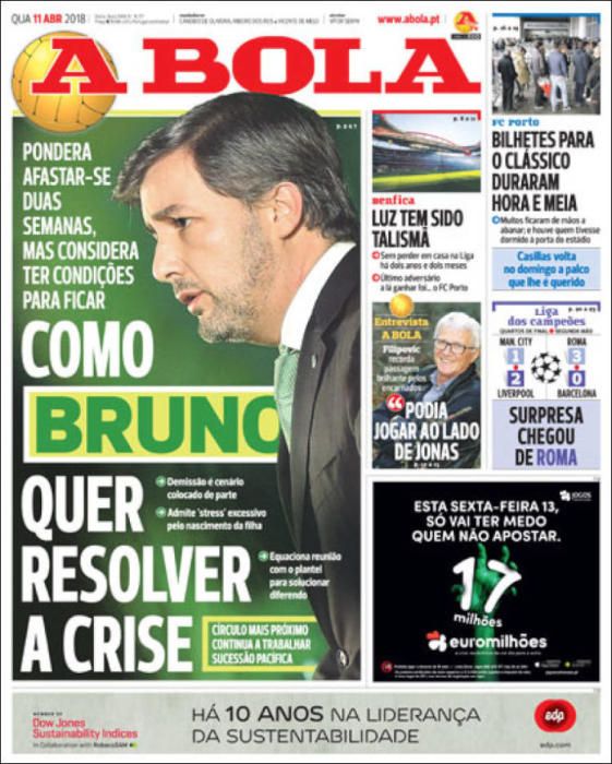 Portadas deportivas miércoles 11 de abril