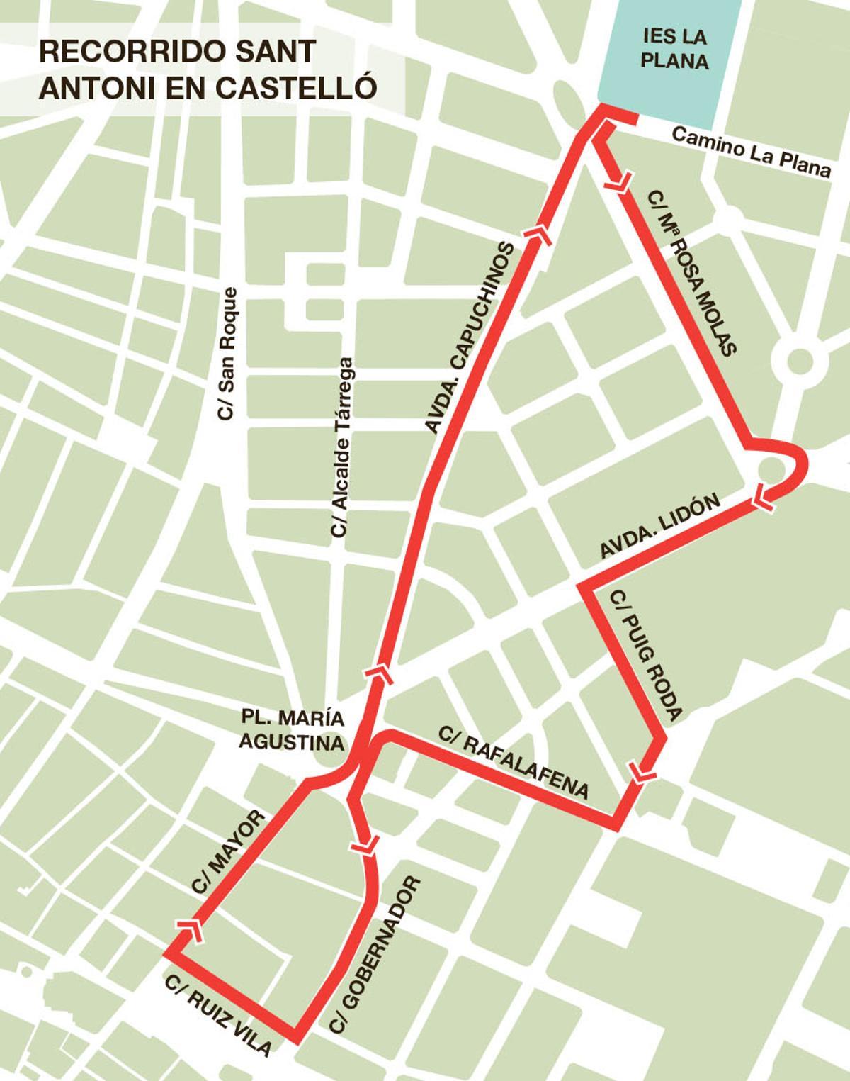 Recorrido del desfile en honor a Sant Antoni en Castelló.