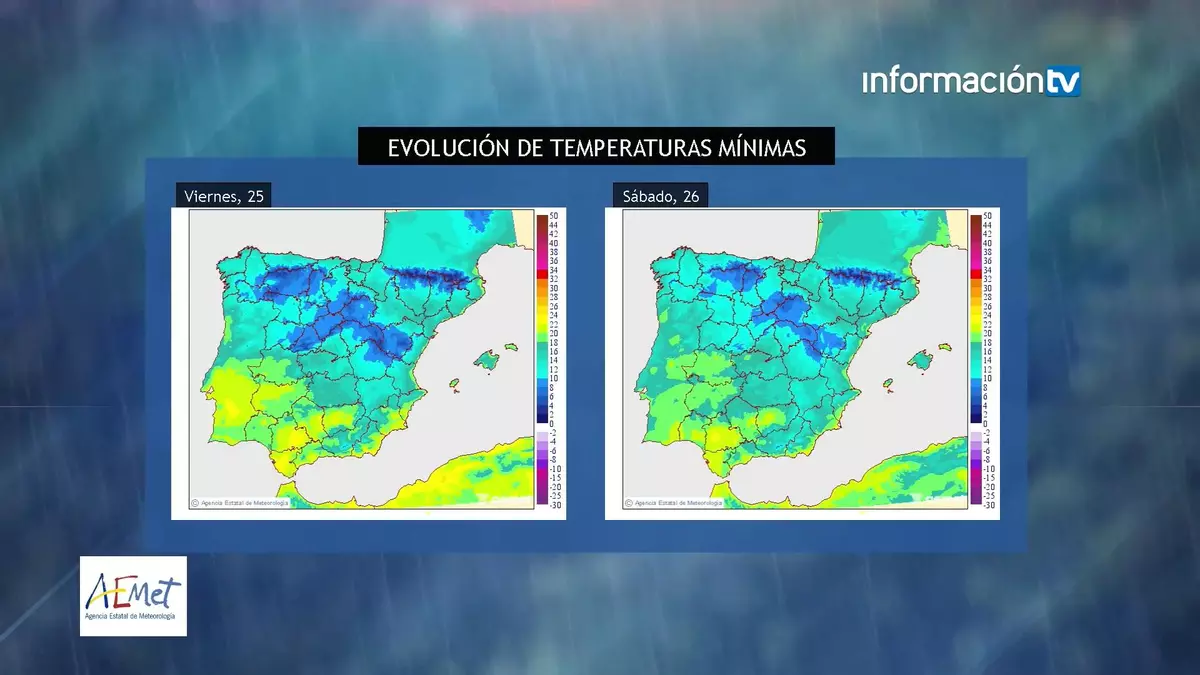 Aemet desactiva las alertas tras una madrugada de fuertes lluvias en el norte y sur de Alicante