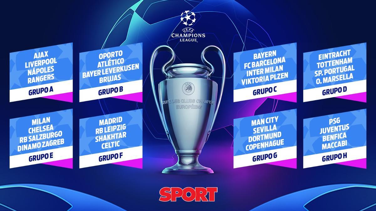 Calendário e horários da fase de grupos da Europa League 2022-23