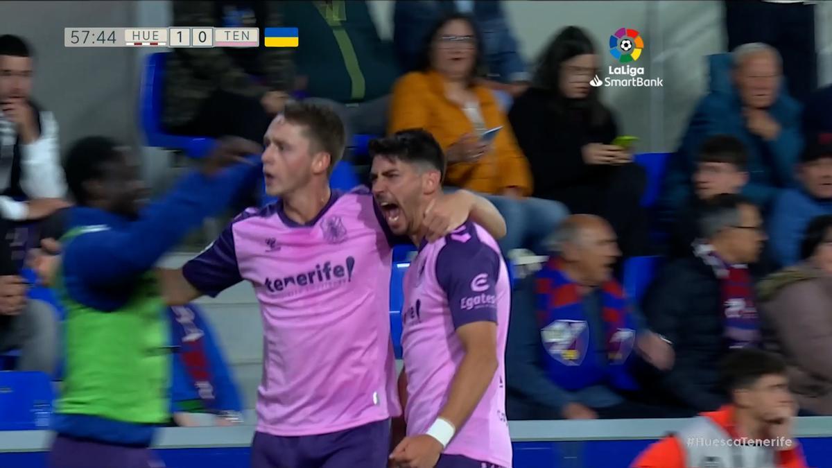 Resumen, goles y highlights del Huesca 1 - 1 Tenerife de la jornada 37 de LaLiga SmartBank