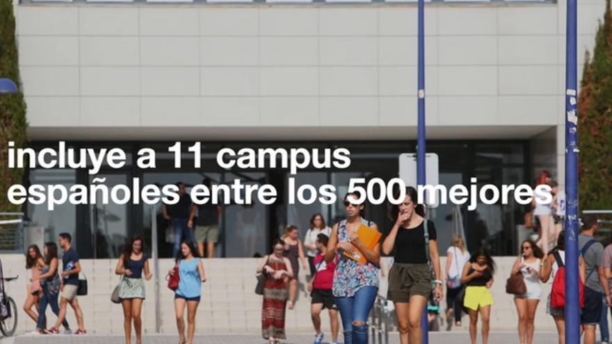 La Jaume I figura entre las 500 mejores universidades del planeta