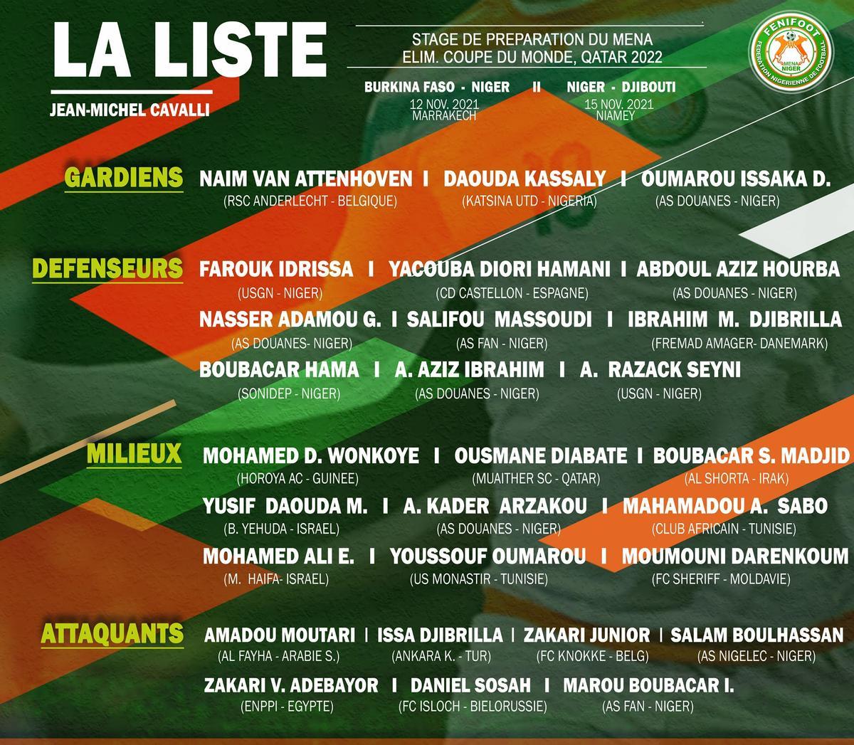La convocatoria de Níger, con Yac Diori (Castellón).