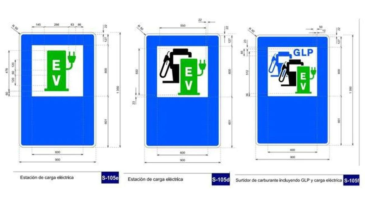 Una de las nuevas señales de tráfico que se pondrán en circulación en 2023:  Gasolineras y puntos de carga eléctricos.