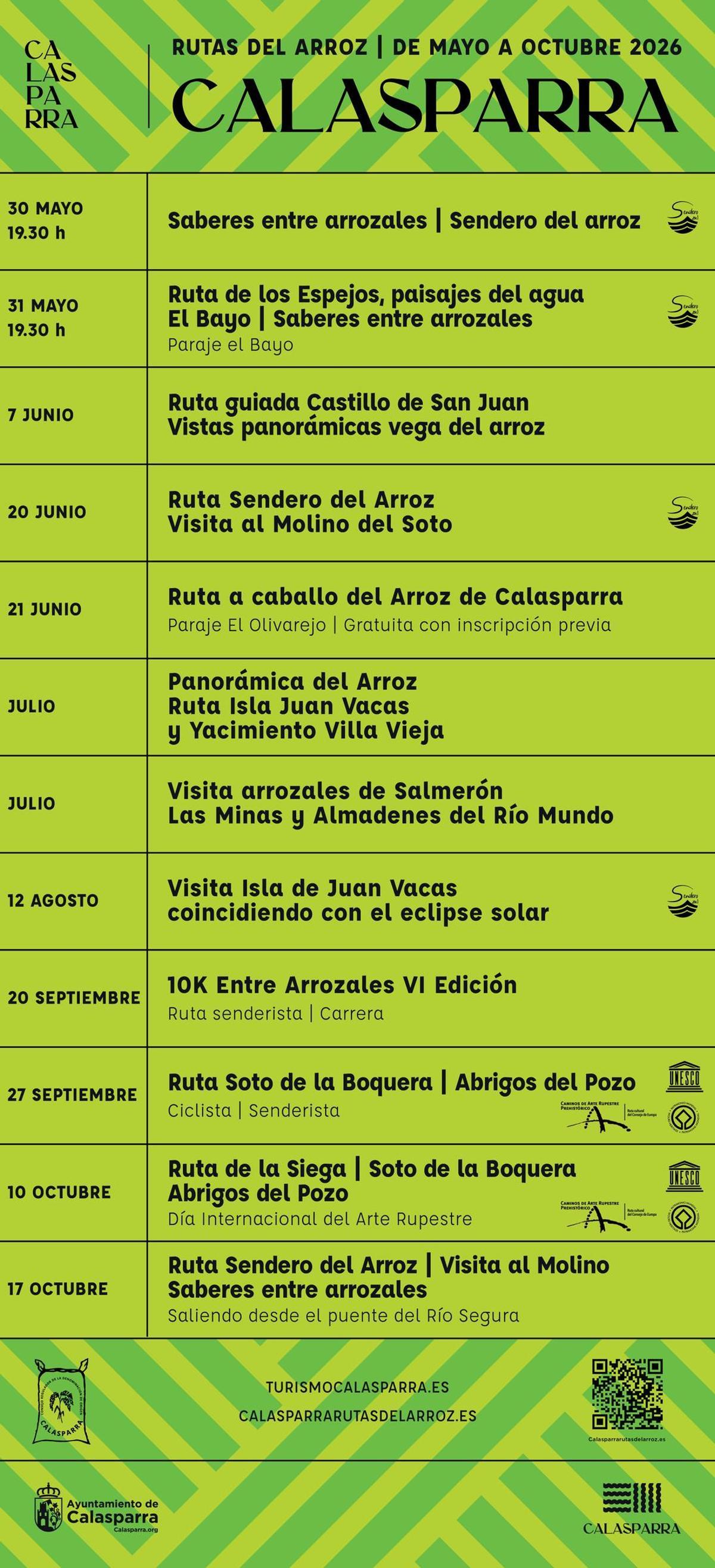 Avance rutas del arroz
