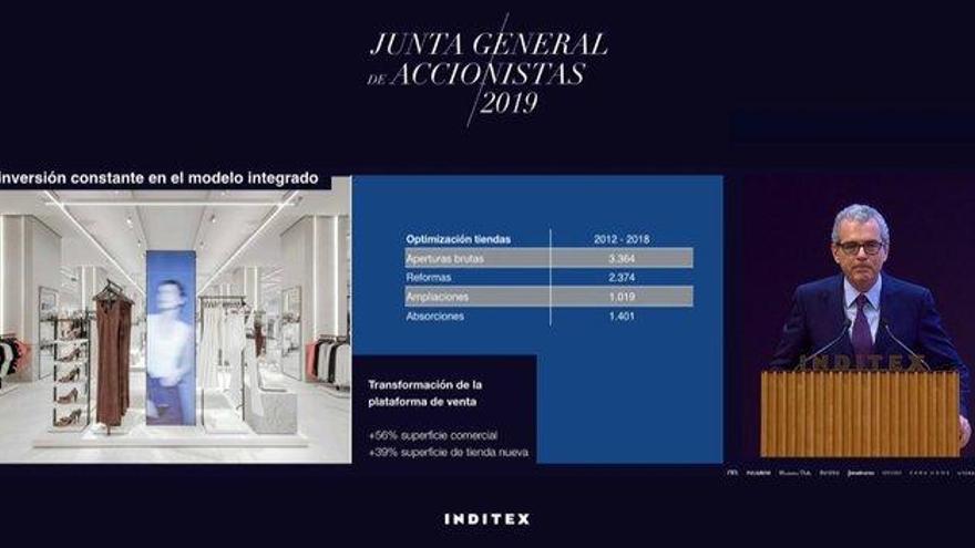 Zara, la marca que más rápido crece en España