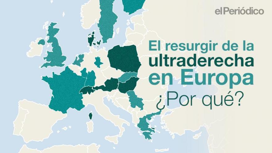 El resurgir ultra de Europa