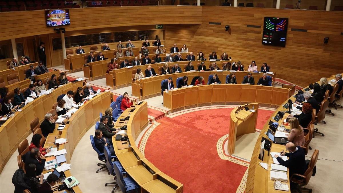 Imagen de una votación del Parlamento de Galicia.