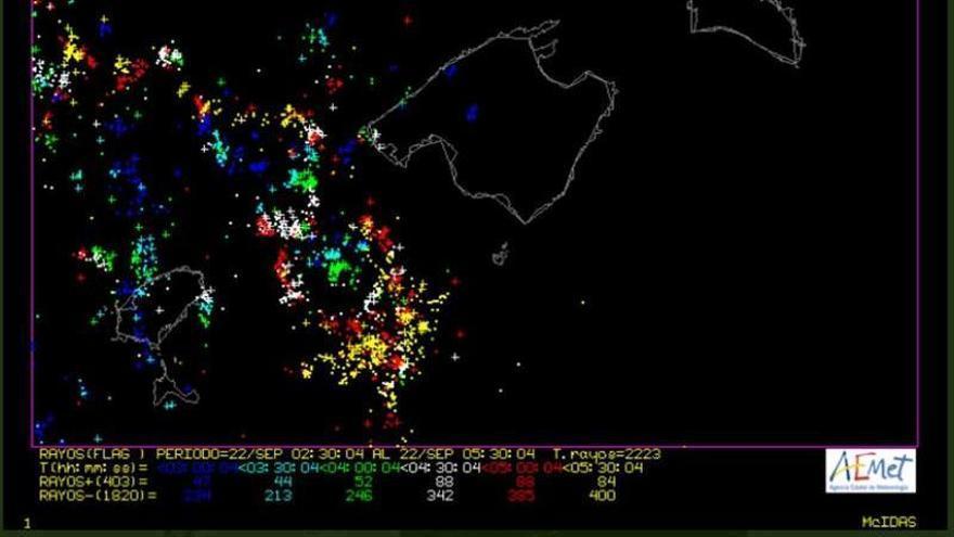 La tormenta descarga más de 2.200 rayos en Baleares, la mayoría en el canal entre Ibiza y Mallorca