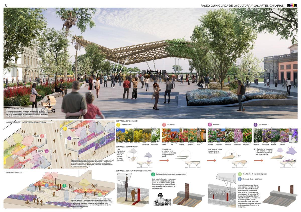 El proyecto AWA para el Guiniguada, en imágenes