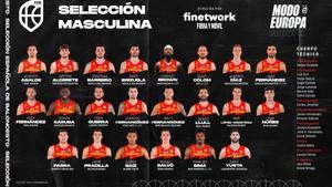 La lista de 22 convocados para preparar el próximo Eurobasket. 