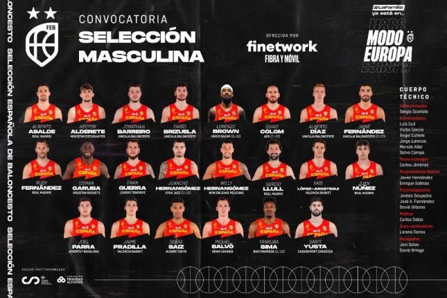 La preselección de la Selección Española de Baloncesto para el Eurobasket 2022