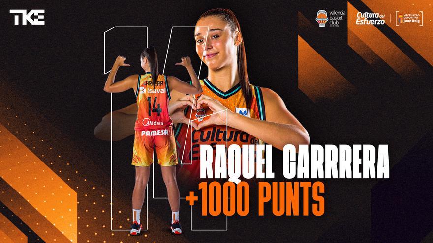 Raquel Carrera alcanza los 1000 puntos con el Valencia Basket