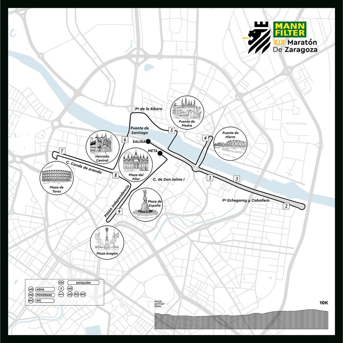 Recorrido de la 10K en Zaragoza