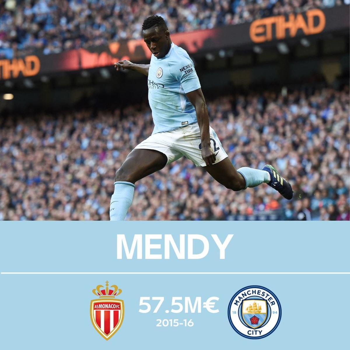 Las grandes estrellas que no pudo retener la liga francesa Las grandes estrellas que no pudo retener la liga francesa