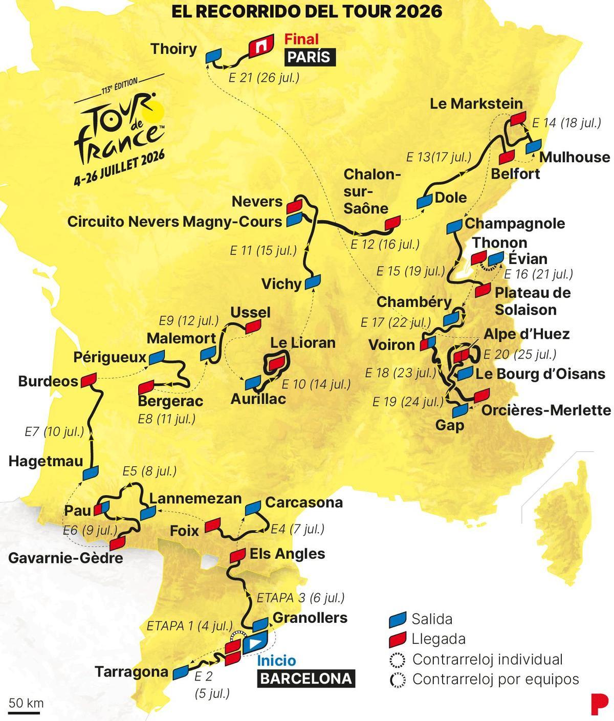 Mapa del recorrido del Tour de Francia 2026 con inicio en Barcelona