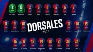 El Barça publica los dorsales para la temporada 24/25