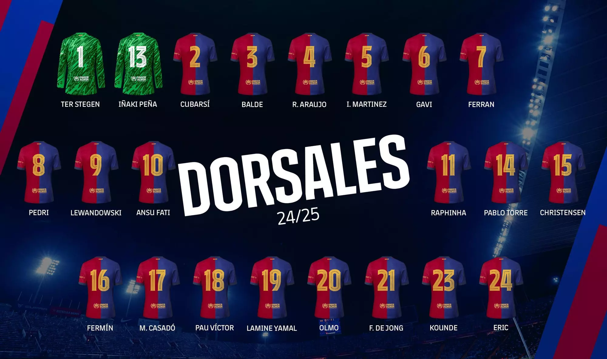 برشلونة ينشر أرقام الموسم 2