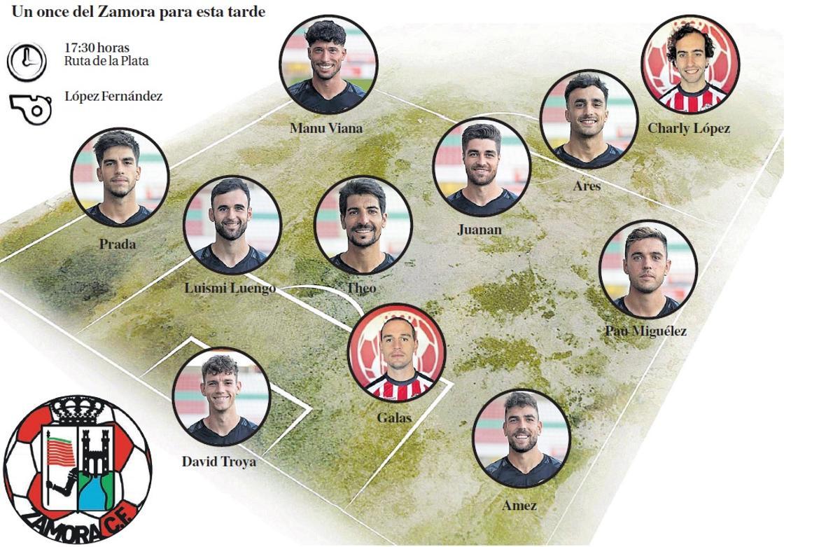 Posible once del Zamora CF