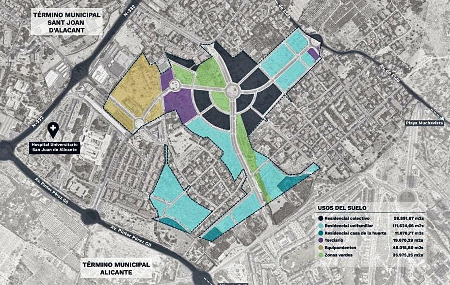 Los distintos usos del suelo del sector Nou Nazareth. 