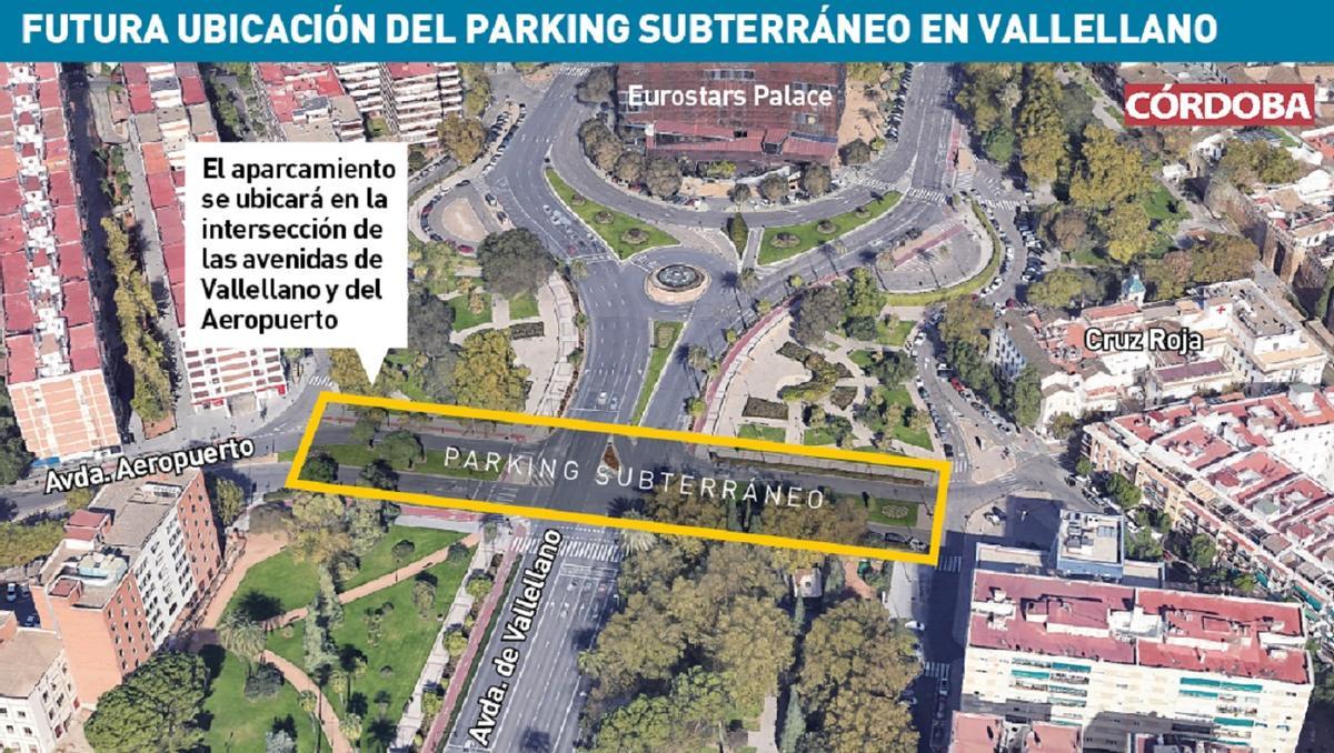 Terrenos donde están previstos los aparcamientos subterráneos de Vallellano.