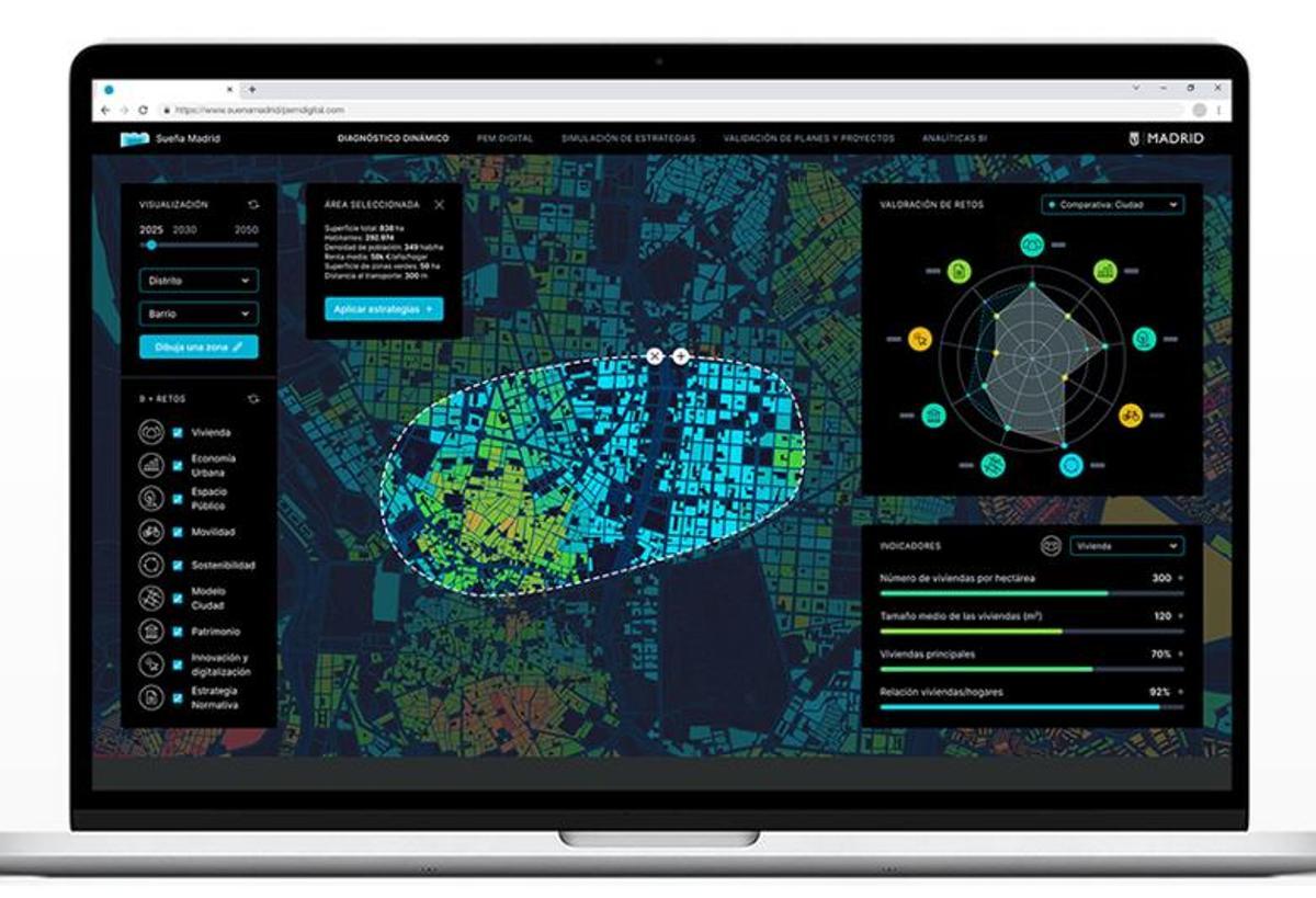 Urbanismo 4D: normas más flexibles y decisiones basadas en datos para la ciudad de Madrid.