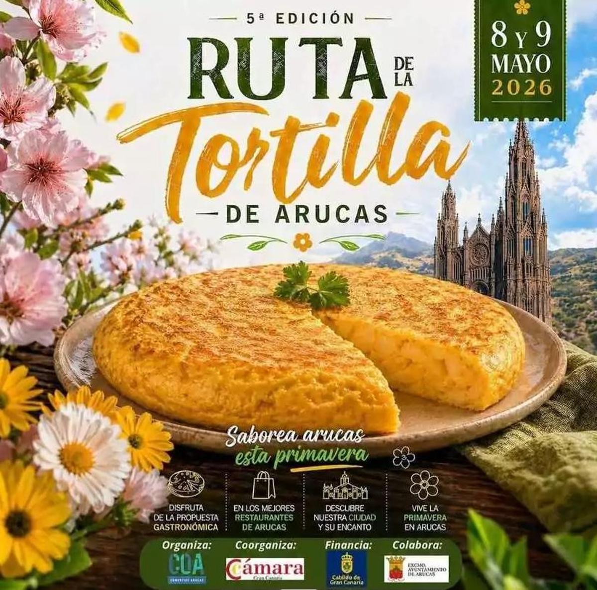 Programa completo del evento.