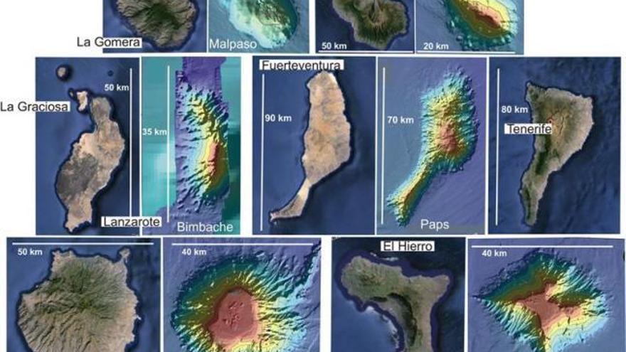 Una expedición explorará los montes submarinos de las islas