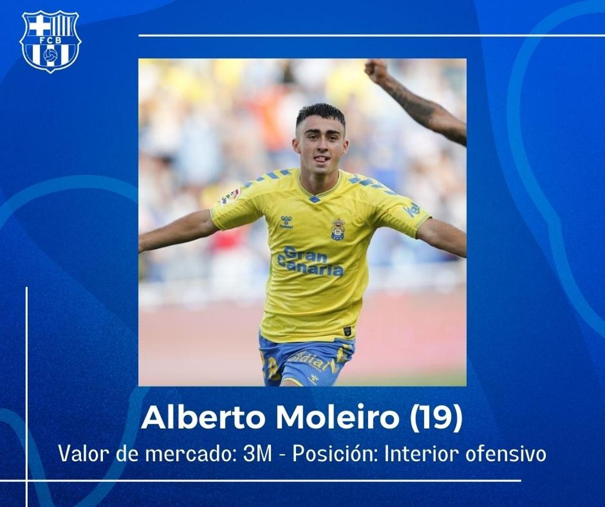 El presidente de Las Palmas asegura que no ha vuelto a hablar con el club desde el pasado verano