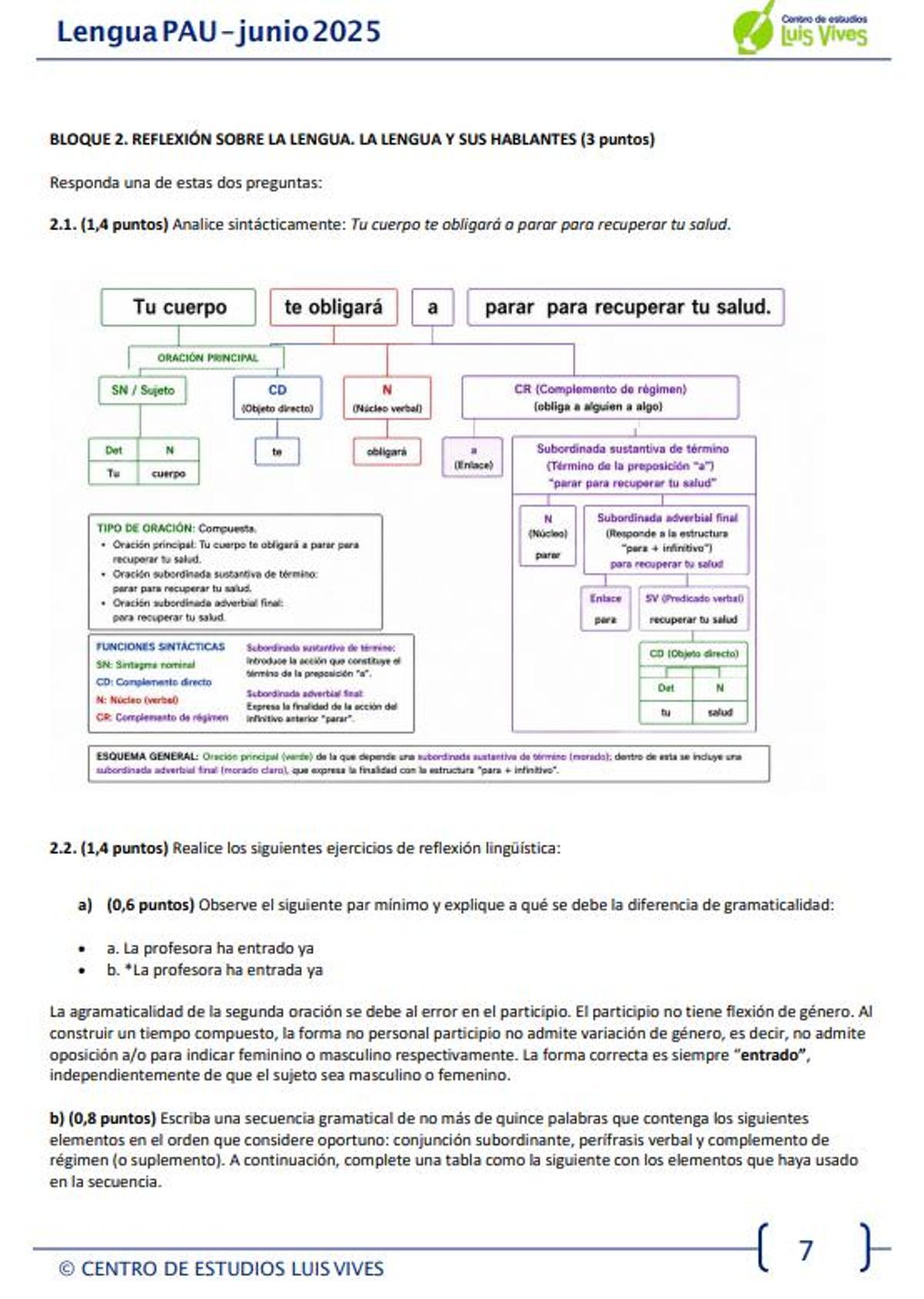 Examen de Lengua Castellana y Literatura de la PAU de Madrid en la modalidad de Ciencias y Tecnología