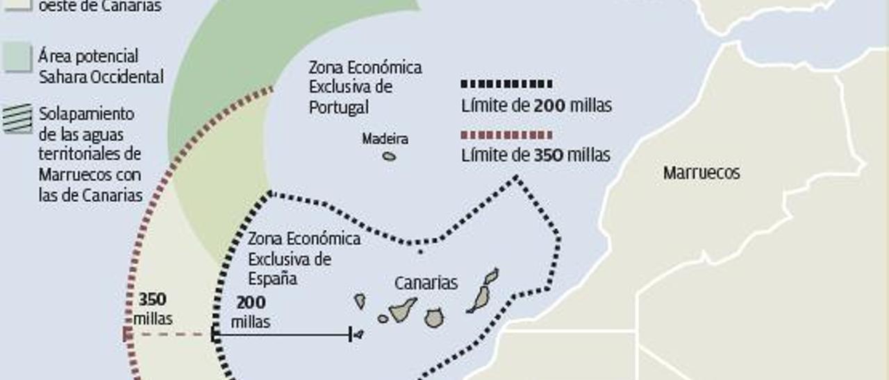 Marruecos reclama las aguas saharauis incluidas en la plataforma continental al oeste de Canarias, que abarca 350 millas (296.500 km2).