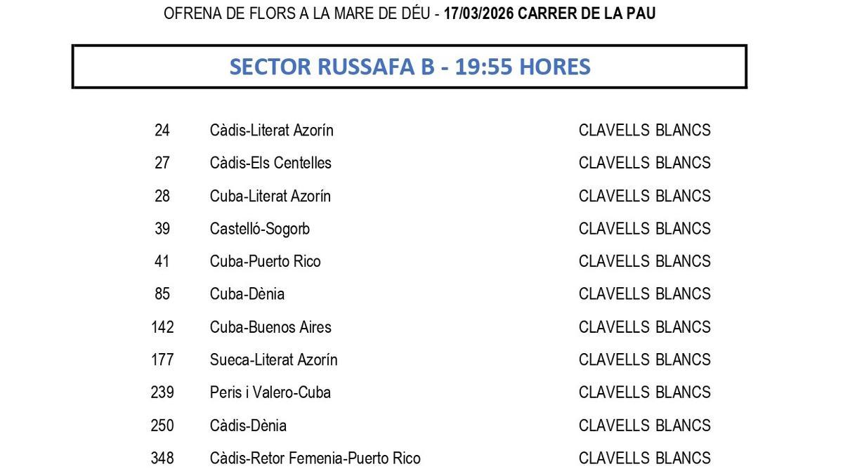 Calle de la Paz. 17 de marzo.