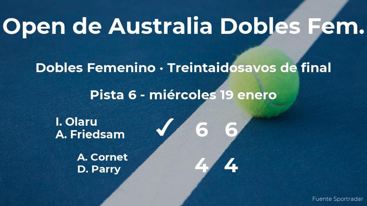 Olaru y Friedsam se hacen con la plaza de los dieciseisavos de final a costa de Cornet y Parry