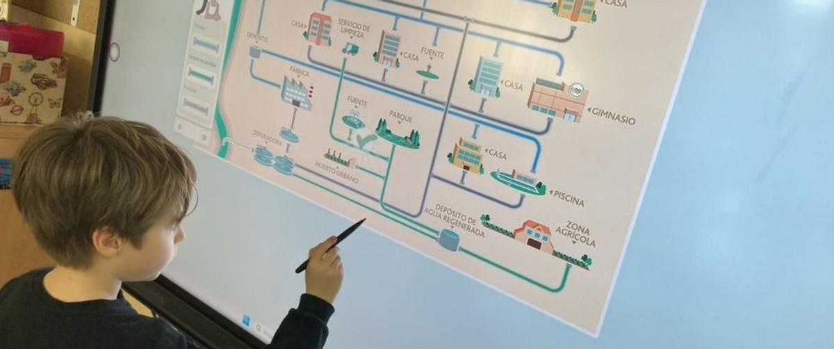 Impulsar la digitalización del agua para el futuro sostenible de Avilés