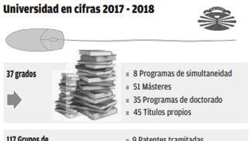 La empresa y la igualdad como retos