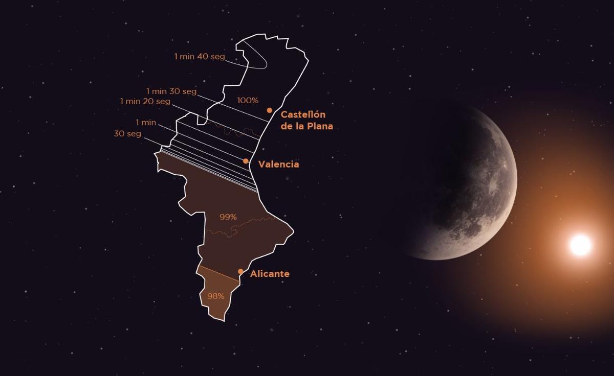 Mapa de dónde se verá el eclipse del 12 de agosto en la Comunitat Valenciana
