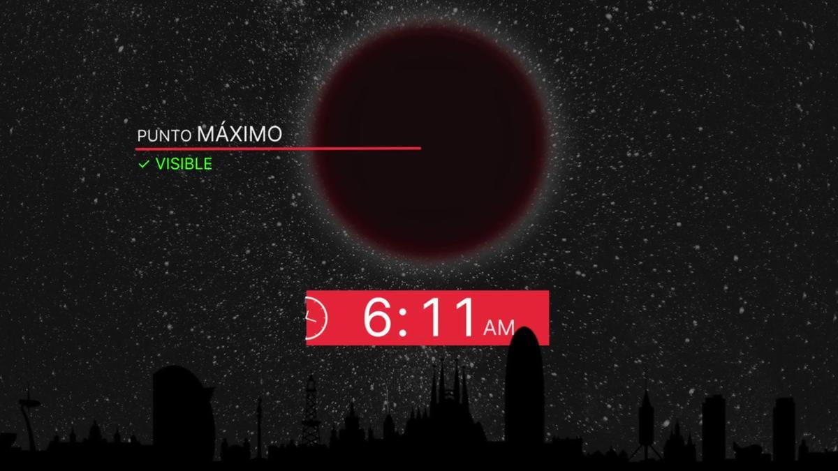 Así se verá el eclipse lunar en Barcelona.