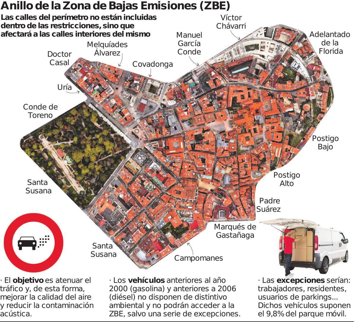 Anillo de la Zona de Bajas Emisiones de Oviedo.
