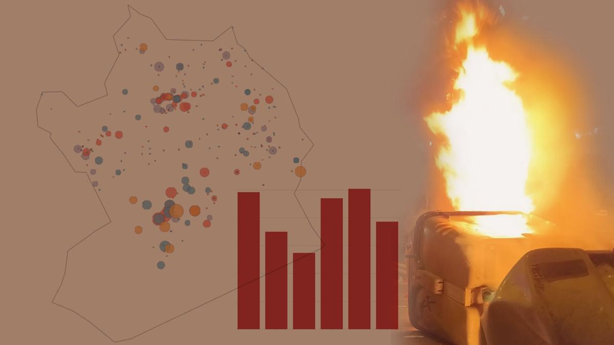 Contenedores quemados en L'Hospitalet de Llobregat