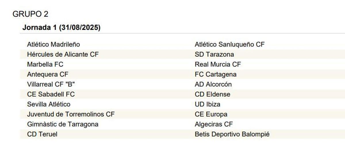 El Castellón B se estrenará en liga en el campo del potente Atlético Baleares.
