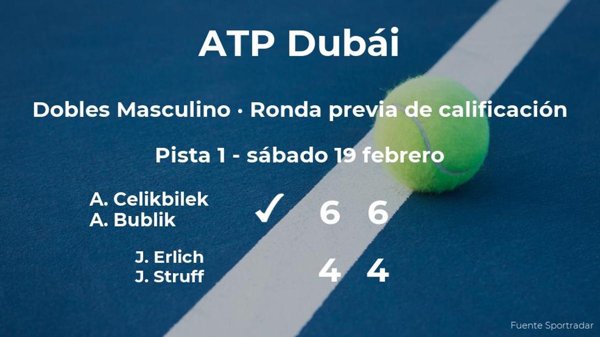 Los tenistas Celikbilek y Bublik jugarán en el torneo ATP 500 de Dubái tras derrotar a Erlich y Struff