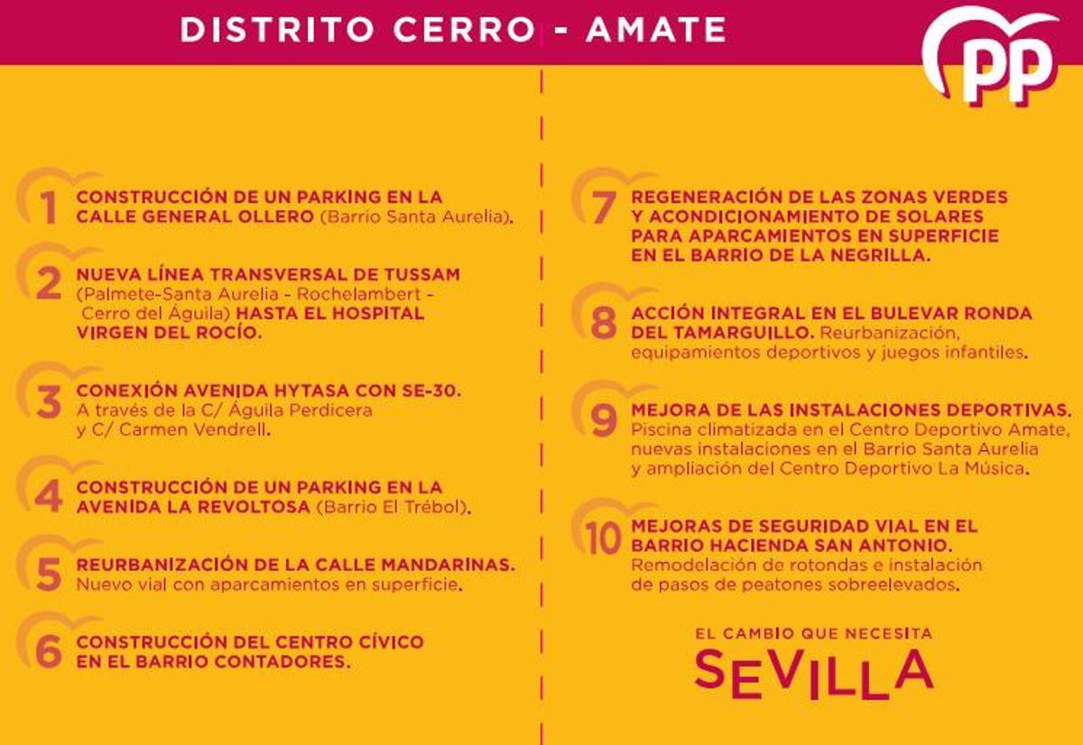 Estas fueron las promesas que hizo el alcalde de Sevilla, José Luis Sanz, para el distrito Cerro - Amate en su programa electoral