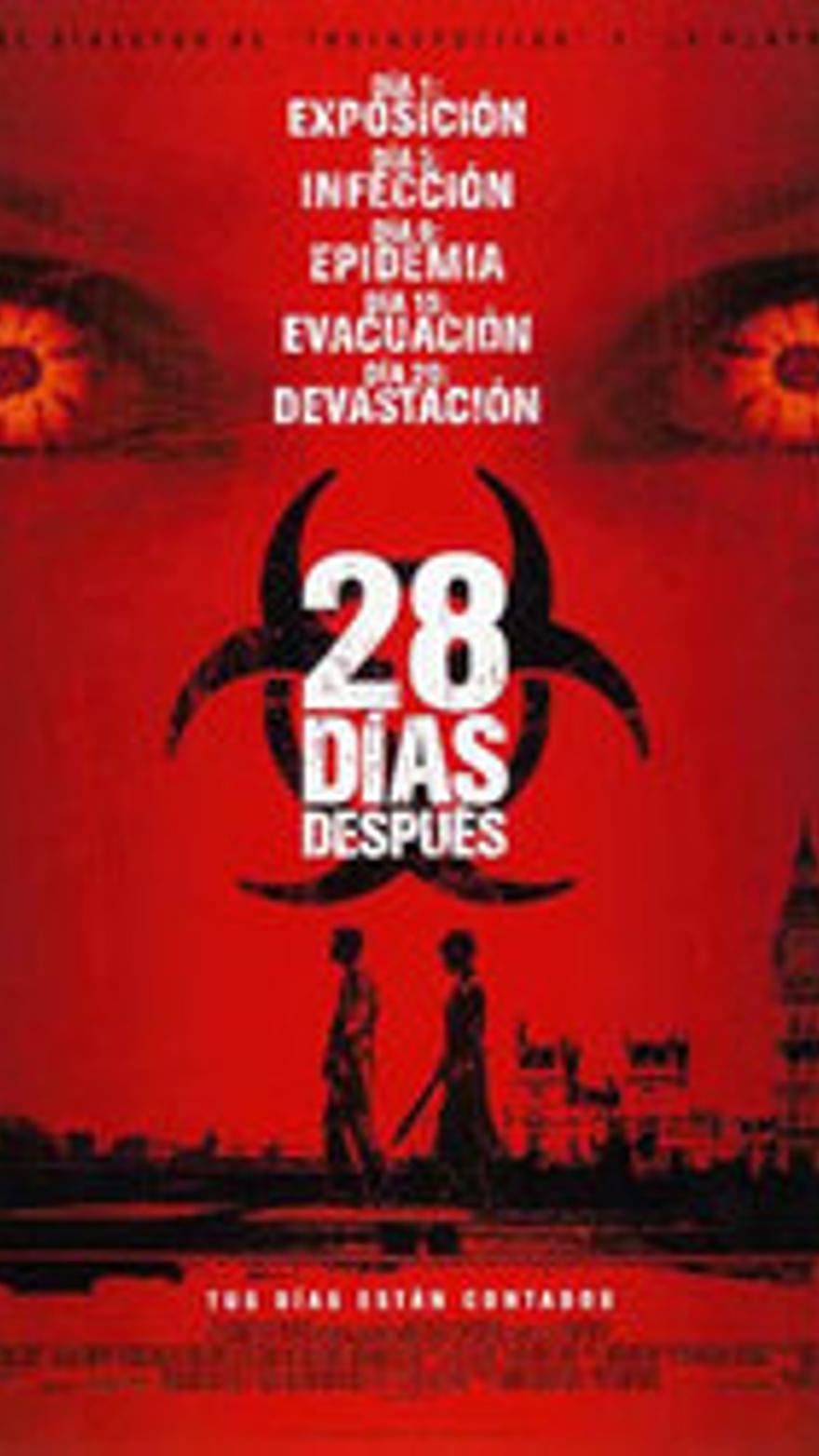 28 días después